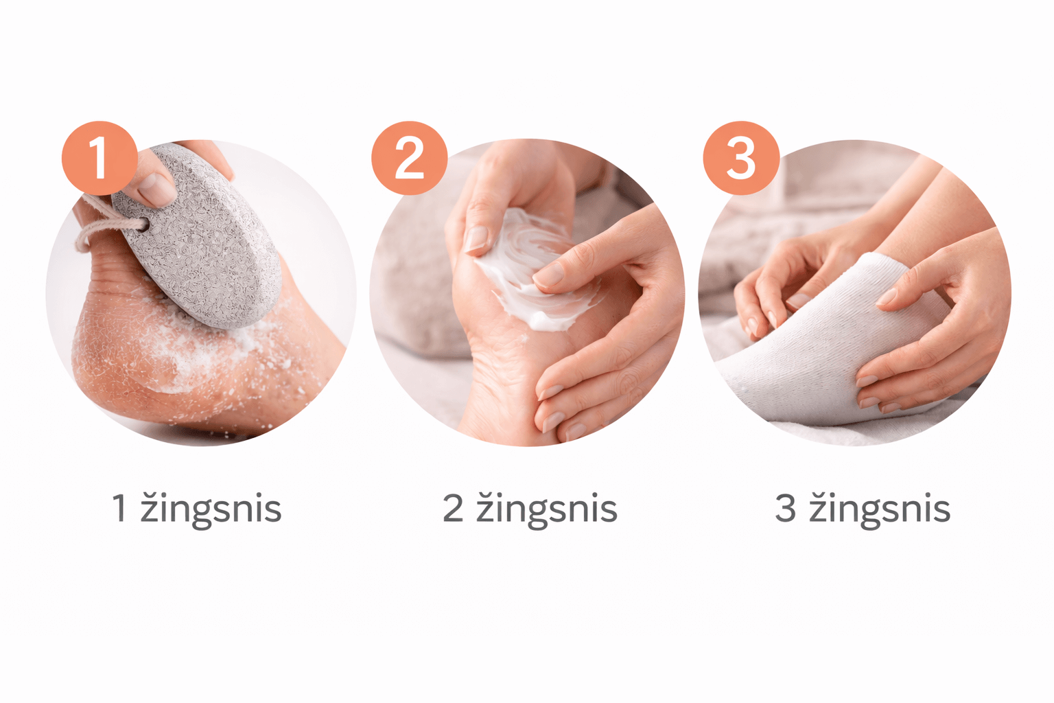 Aiški pėdų priežiūros instrukcija „3 žingsniai“: 1) kulnų šveitimas pemza / pėdų akmeniu (sausai, šiurkščiai, suragėjusiai odai ir nuospaudoms); 2) gausus pėdų kremo įtrynimas giliam drėkinimui ir minkštinimui; 3) užmaunamos drėkinančios kojinės / kojinaitės (naktinei priežiūrai) - namų pedikiūro ritualas kulnams ir pėdoms.